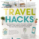 Adams Media Travel Hacks Kindle eBook Student Budget Guide-0