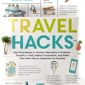 Adams Media Travel Hacks Kindle eBook Student Budget Guide-0